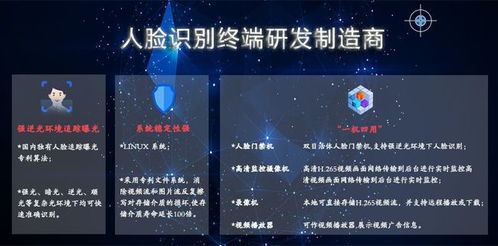 人脸识别门禁系统热度不减,助力智慧城市场景化应用